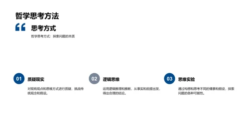 哲学思考与生活PPT模板