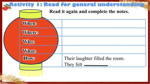 【优质阅读公开课课件】Unit 4 Time to celebrate Understanding 