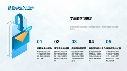 五年级学期成果报告