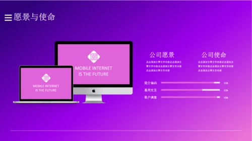 商业计划书紫色城市夜景通用PPT模板