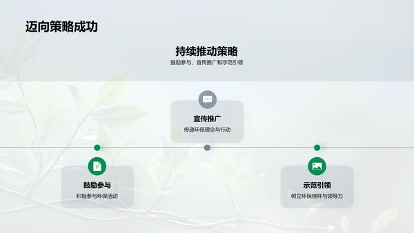 从我做起：校园环保行动