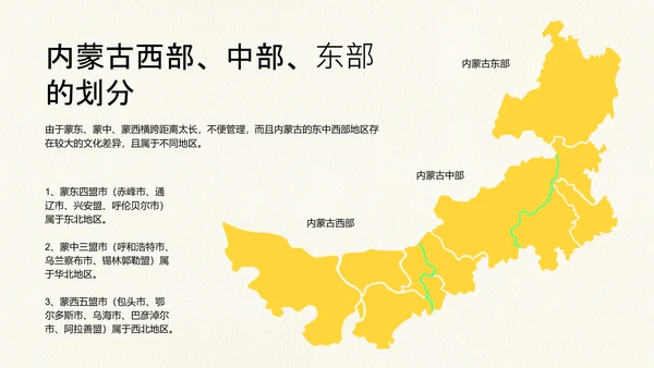 黄绿色创意简约几何清新内蒙古旅游攻略