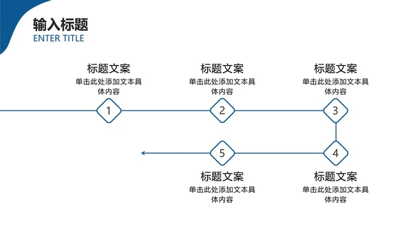 蓝色大气高级简约商务汇报PPT模板