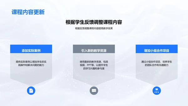 教学反馈季度总结PPT模板
