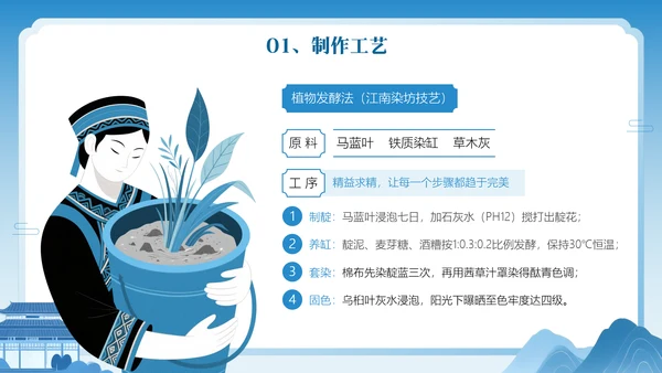 中国传统色之酞青蓝