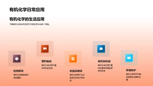 探索有机化学