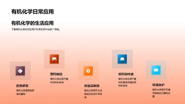 探索有机化学