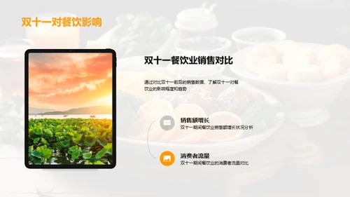 双十一餐饮营销策略