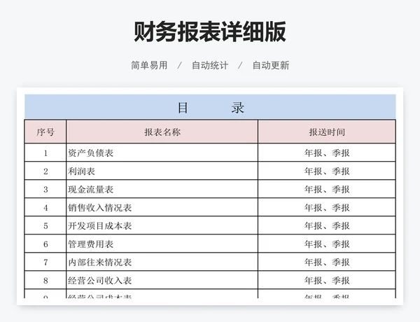 财务报表详细版