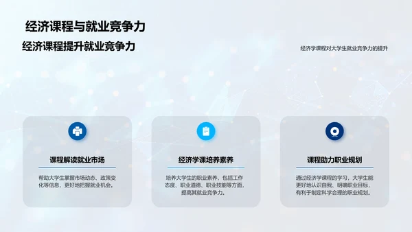 大学生消费行为答辩