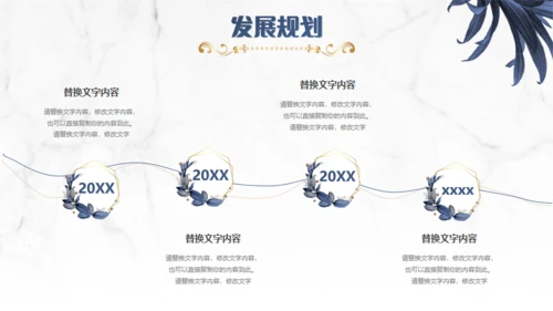 复古欧式公司项目汇报通用PPT模板