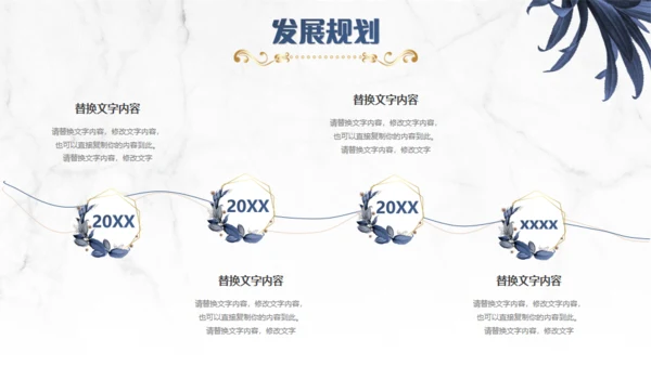 复古欧式公司项目汇报通用PPT模板