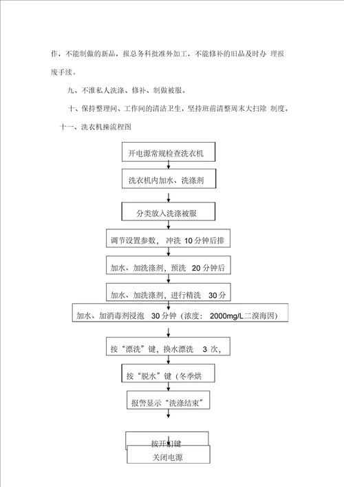 医院洗衣房工作流程