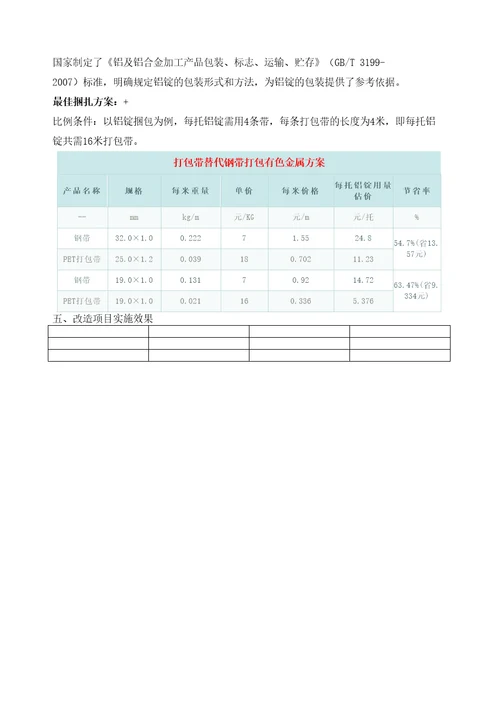 PET打包带替代钢带捆扎有色金属改造方案