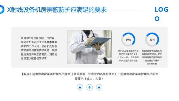 蓝色简约放射防护培训PPT模板宣传PPT动态PPT安全培训