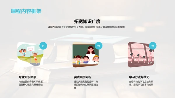专业课程全面掌握