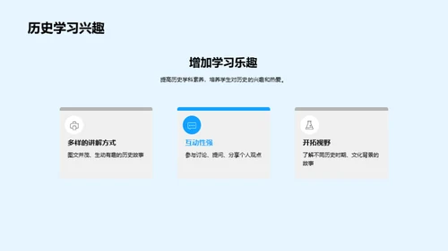 历史专题探索之旅