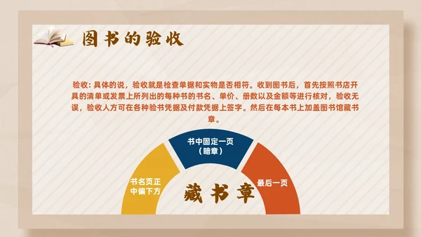 彩色简约卡通中小学校图书馆管理员业务培训PPT模版