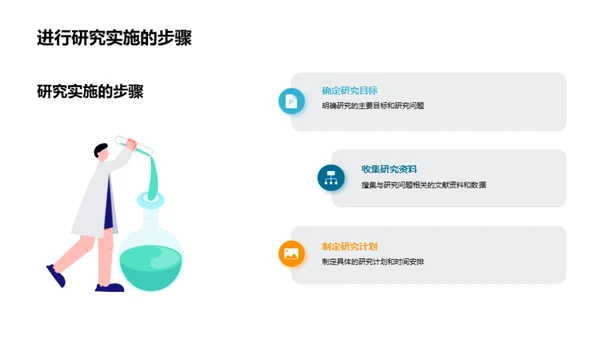 教育研究创新之道