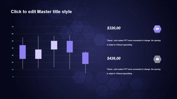 紫色创意科技智能工作总结PPT模板