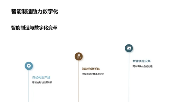 掌控未来：机械制造数字化