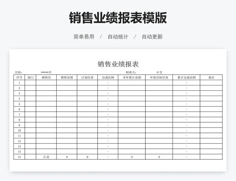 销售业绩报表模版