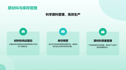 绿色医疗智能化生产提升效率PPT模板