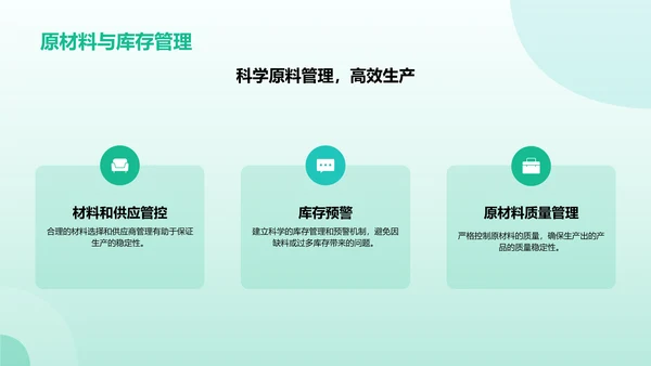 绿色医疗智能化生产提升效率PPT模板