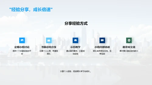 季度培训回顾及展望