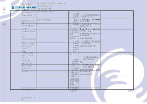 数学计划书.docx