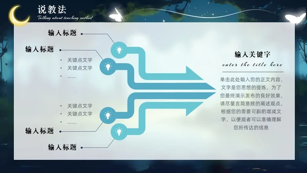 绿色森系治愈系动物梦幻唯美风教师说课通用PPT模版