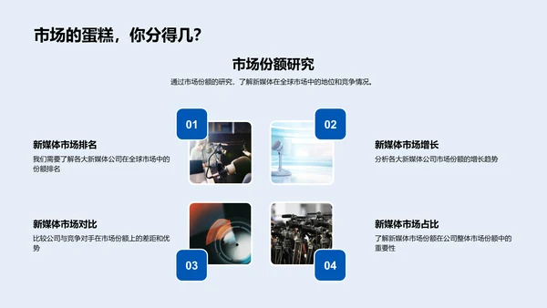 新媒体年中战略汇报PPT模板