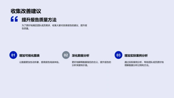 医疗数据分析季报