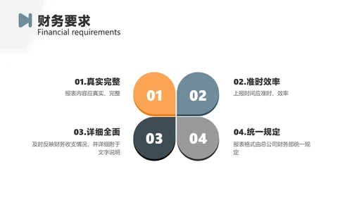蓝灰色简约风企业财务部门员工培训