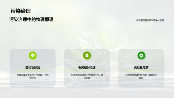 物理揭示环保秘密