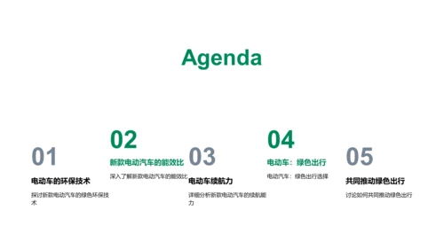 电动汽车环保报告PPT模板
