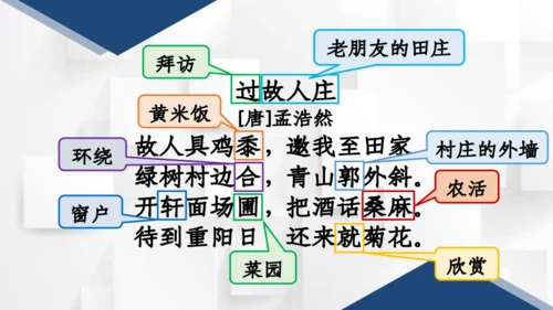 【六上课件】第一单元语文园地