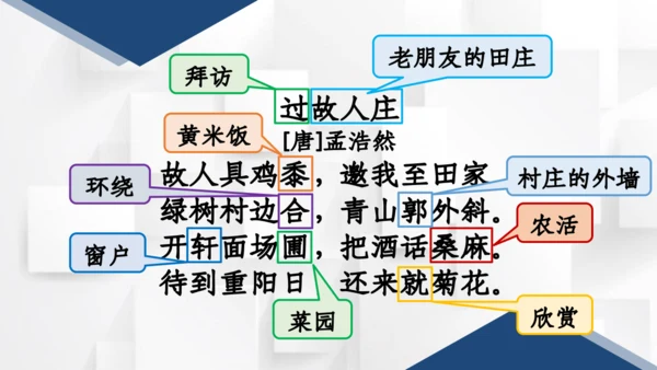 【六上课件】第一单元语文园地