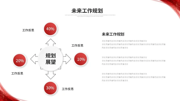 红色简约微粒体季度工作总结述职报告工作汇报ppt模板