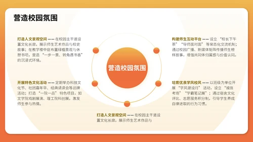 橘红色插画风我们开学了PPT模版