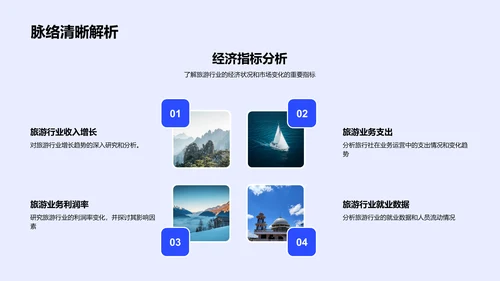 旅游行业新态势PPT模板