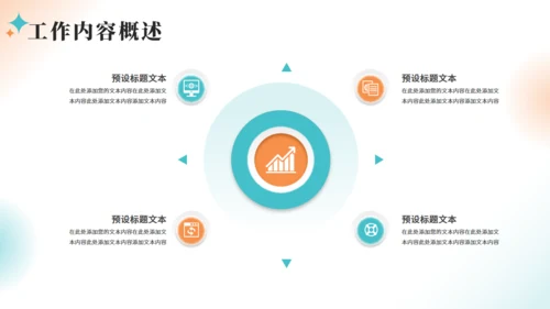 商务销售工作总结报告汇报通用PPT模板