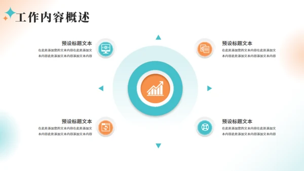 商务销售工作总结报告汇报通用PPT模板