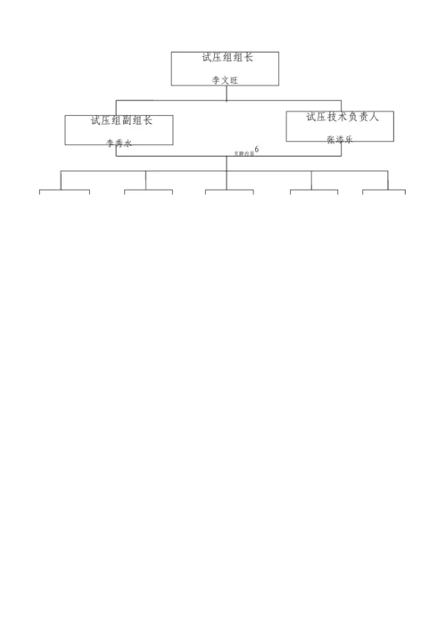 珠海璞华-工艺管道试压吹扫施工方案.docx