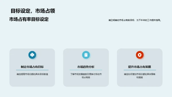汽车销售提升策略