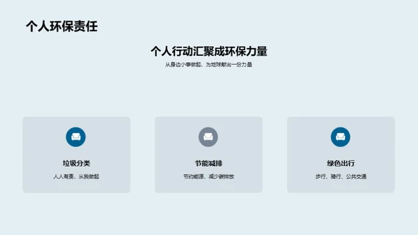 环保行动，我为地球加油