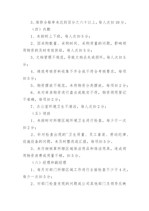 物业公司绩效考核的方案.docx