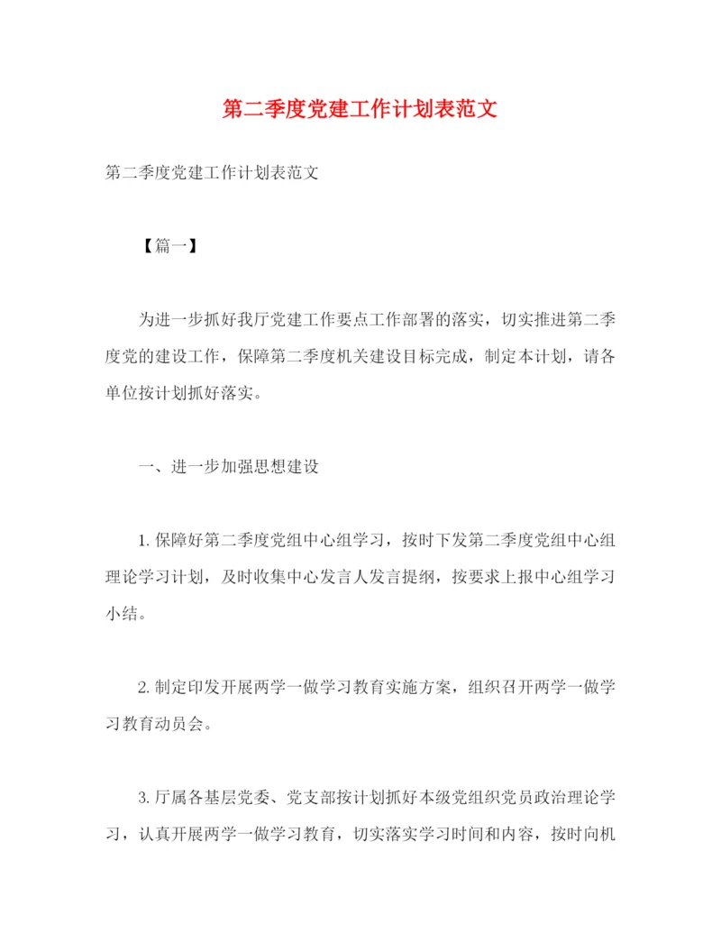 精编之第二季度党建工作计划表范文.docx