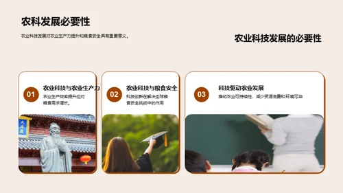 农业科技的进步与挑战