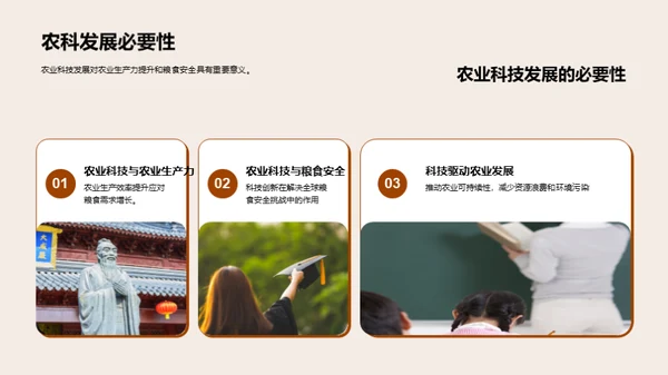 农业科技的进步与挑战